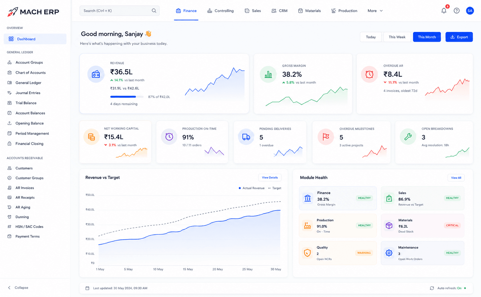 MachERP finance dashboard showing revenue, margin, working capital, and module health